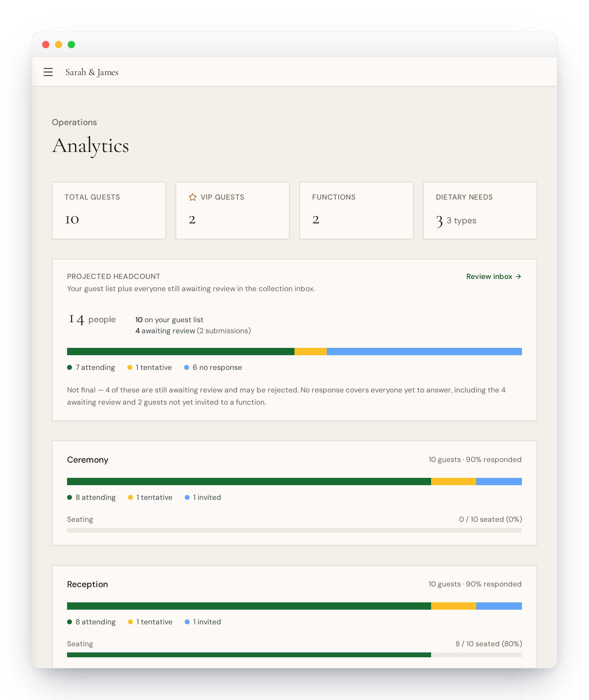 The Projected headcount section on the Analytics screen